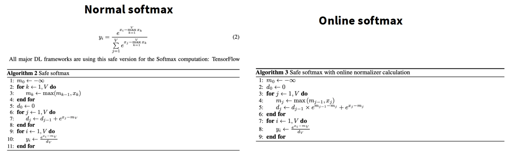 Flash Attention示意图